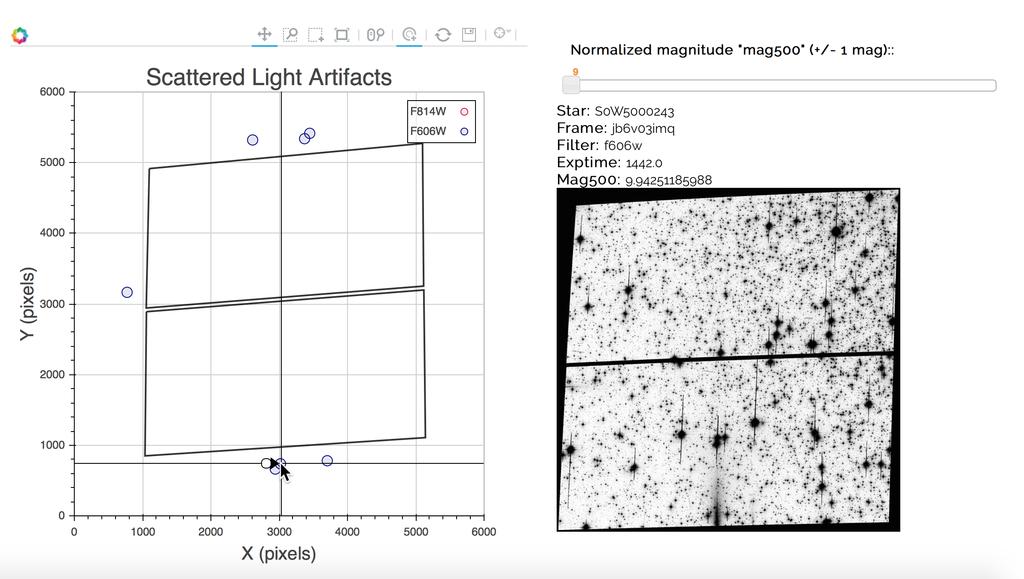(a) Bright dragon s breath (b) Faint dragon s breath Figure 15: Two F606W imaging observations with similar