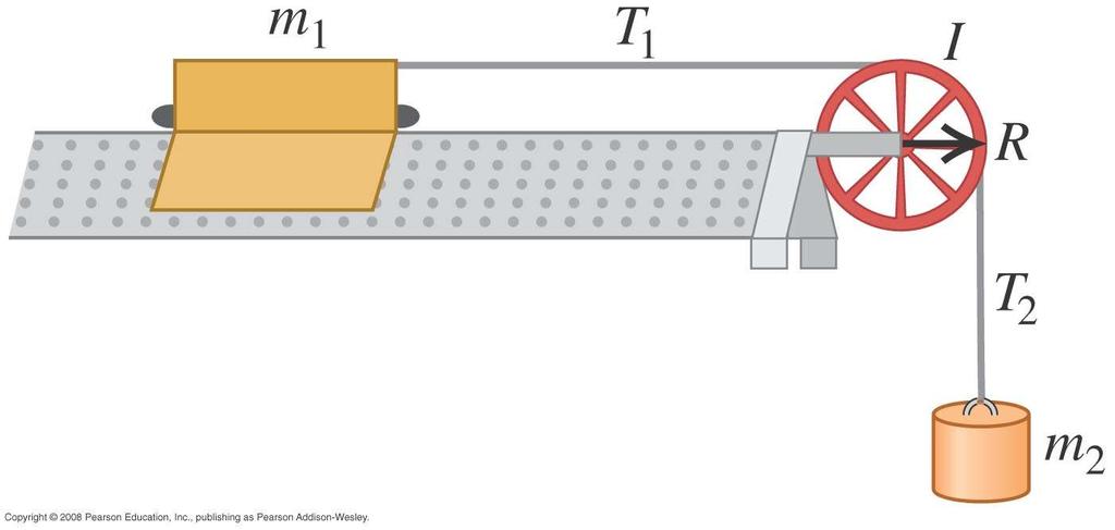 A10.5 A glider of mass m 1 on a frictionless horizontal track is connected to an object of mass m 2 by a massless string.