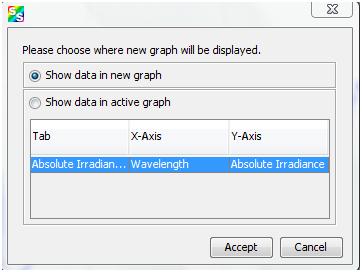 10. Select Show Data in New Graph and then press Accept. 11. Click in the new chart area to activate the controls.