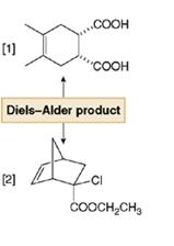 The Diels-Alder Reaction