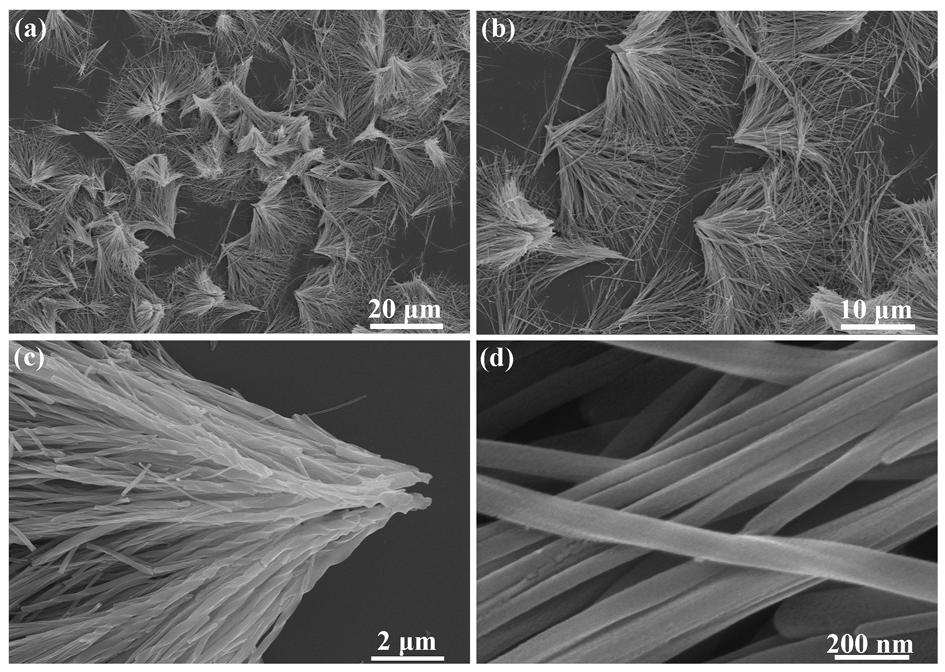 Fig. S5. SEM images of the Ce(1,3-BDC) 1.5 6H 2 O fan-like architectures obtained in the presence of 0.5 mmol of 1,10-phenanthroline. Fig. S6.