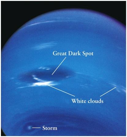 blue Storms The Great Dark Spot Aug.