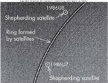 close examination of Saturn s rings shows that they are composed of tiny ringlets The thin rings