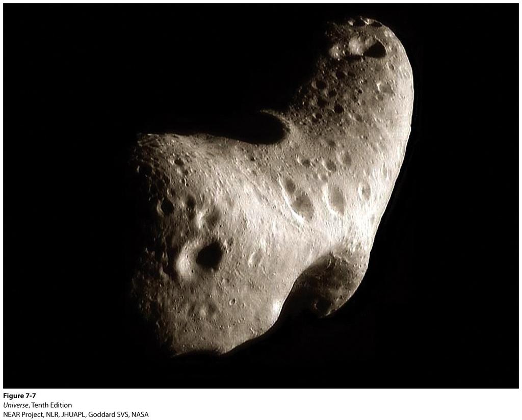 Asteroids Asteroids are objects that orbit inside the orbit of Jupiter. They range in side from pebble size to the largest which is Ceres with a diameter of 900 km.