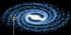 of it is a spiral galaxy sun is located 2/3 out from the