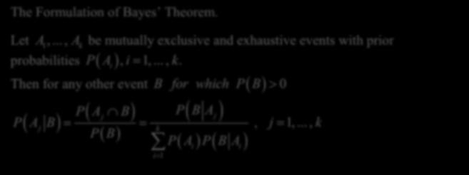 2.4.16. Bayes Theorem. The Formulation of Bayes Theorem.