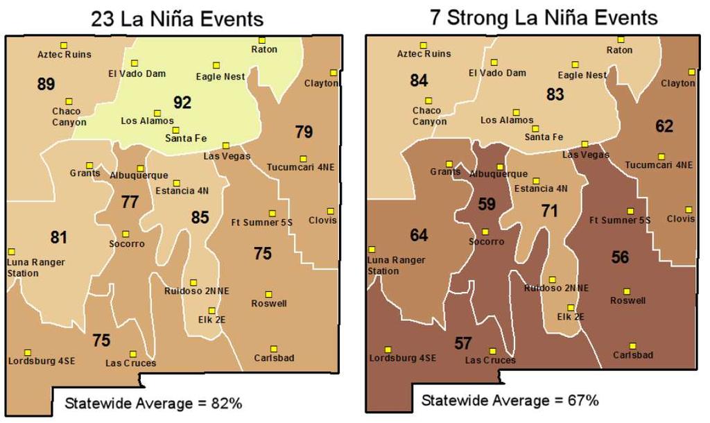 Impacts of La Nina Events in NM