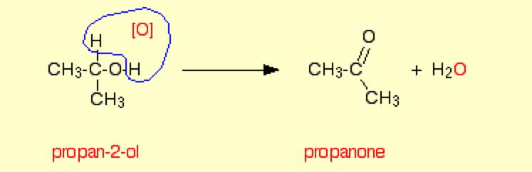 Secondary alcohols are oxidised to ketones* Eg.