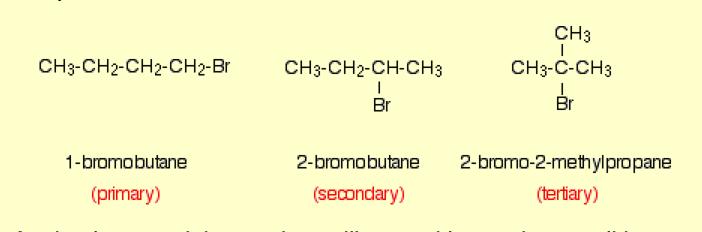 Rates of reaction of haloalkanes Rate of hydrolysis (Nu:?) 1-iodobutane > 1-bromobutane > 1-chlorobutane Due to the relative strengths of the C-X bond.