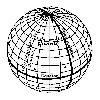 2. The Earth's Graticule Latitude and Longitude The graticule is the imaginary grid of lines running east-west (lines of