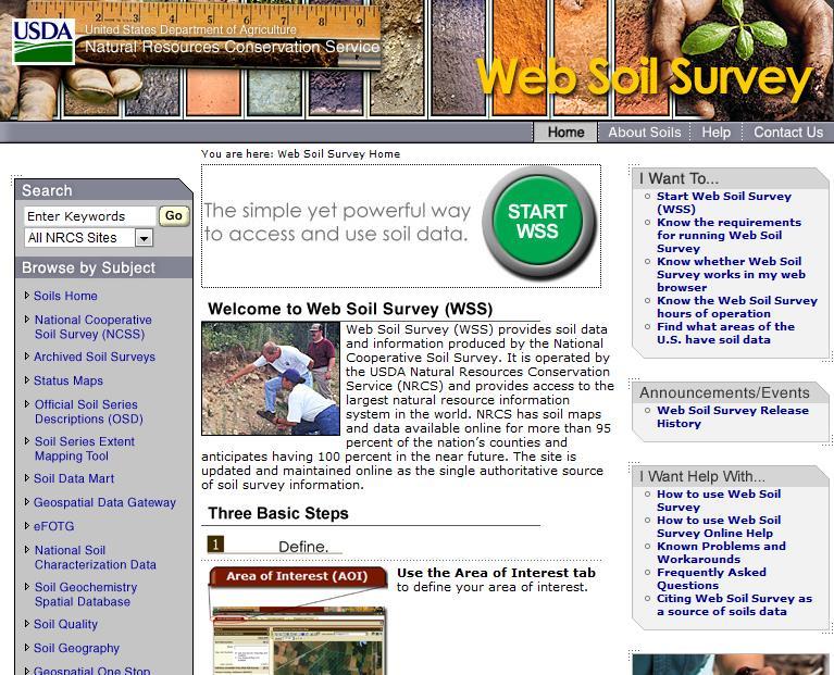 Web Soil Survey Coordinates for