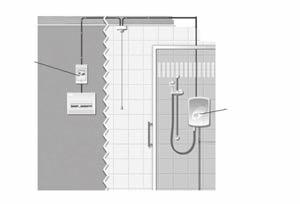 (b) An electric shower is rated at 8 kw when used on a 240 volt power supply. Fuse Shower 8kW, 240V (i) Calculate the size of the current flowing in the shower circuit when it is operating.