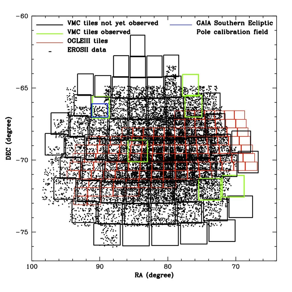 Gaia Field EROS 2 RR Lyrae distribution in