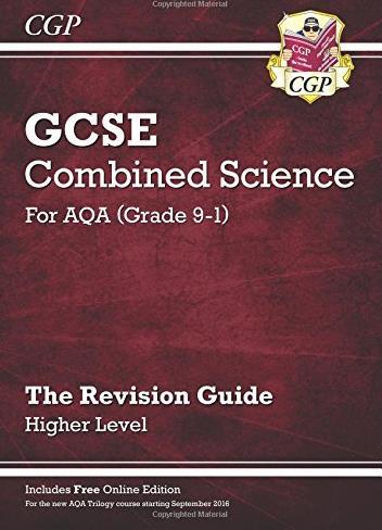 Available Resources 1) Revision
