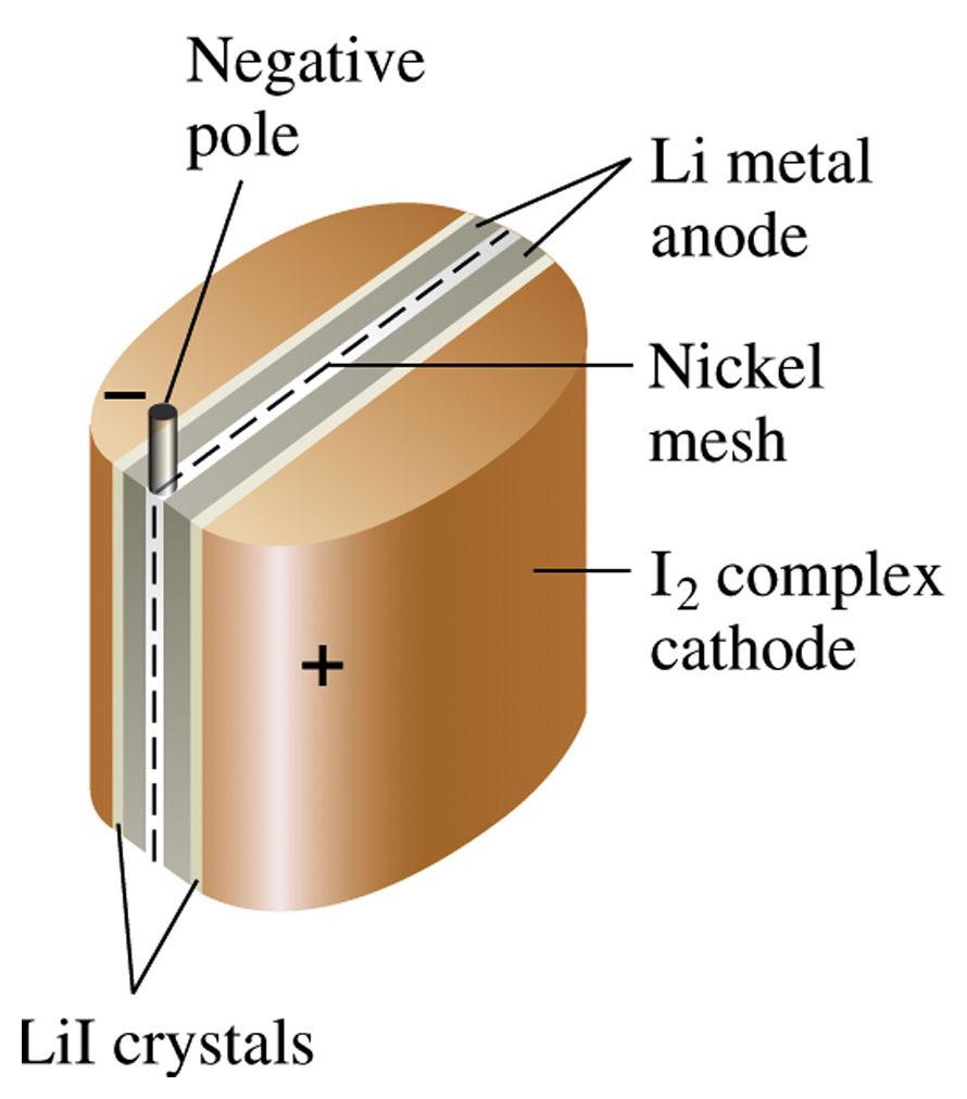Sme Cmmercial Vltaic Cells The lithium-idine battery is a slid state battery in which the ande is lithium metal and the cathde is an I 2 cmplex.
