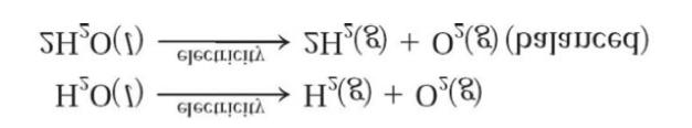 Complete the equation for the combination between copper and sulfur: Cu(s) + S(s) (two reactions possible) Copper