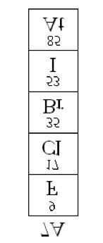 the two metals. The activity series of metals lists metal in order of decreasing reactivity.