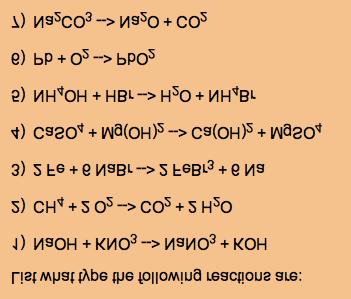 NaOH(aq) + Fe(NO 3) 3(aq) (Iron(III) oxide precipitates) 3. One product is a molecular compound such as water. Ca(OH) 2(aq) + 2HCl(aq) (Acid/Base!) CaCl 2(aq) + 2H 2O(l) 4. KOH(aq) + H 3PO 4(aq) 5.