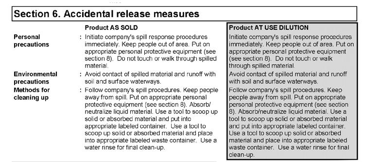 MODULE 2 SAFETY DATA SHEETS SECTION 6 describes any special clean-up