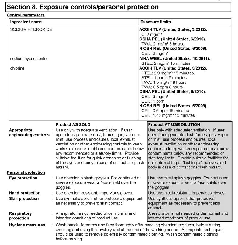 SECTION 8 outlines exposure limits and personal