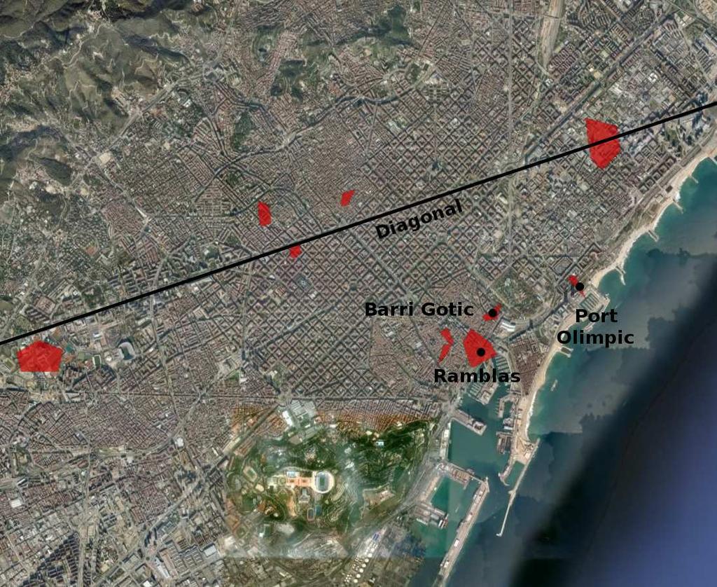 and an area around the Sant Antoni market that has an open market on Sundays. Also the Barcelona soccer stadium (Nou Camp) is included under this land use.