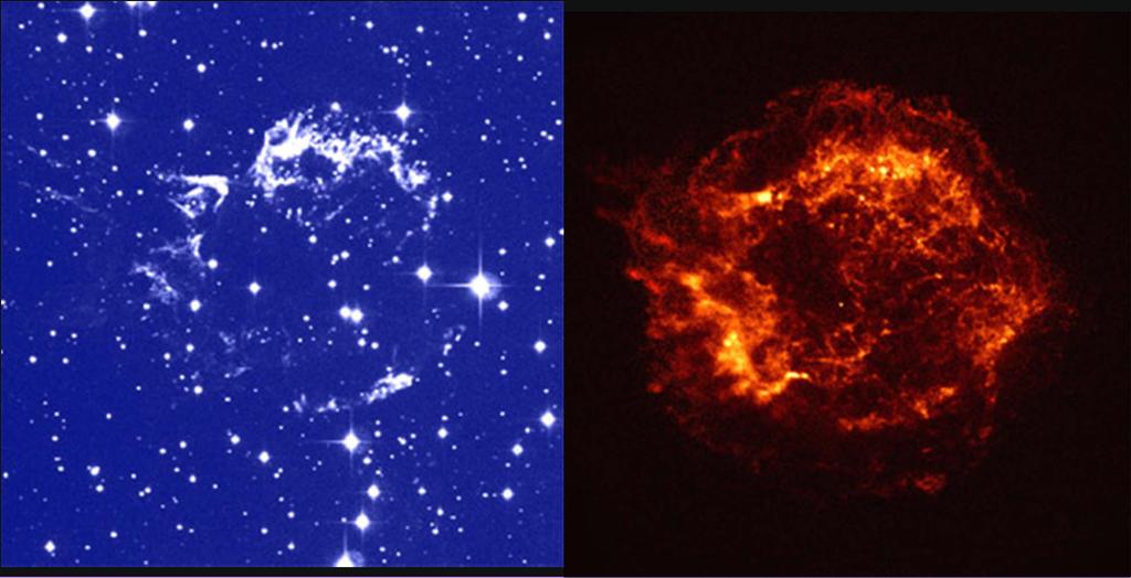 Supernova Remnants: