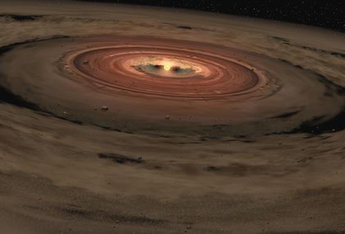 Protoplanetary Disk - The disk of gas and dust now