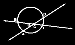 These secant lines intersect each other at the vertex of the angle. The measure of such an angle is half the sum of the measures of the arcs it intercepts.