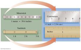 Fundamental Units Length Mass, Length, Time, Temperature is measured using a meterstick has the unit meter (m) in both the metric and SI systems 7 Mass The