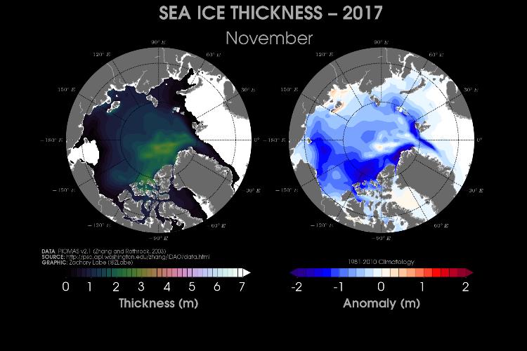Arctic Sea Ice Volume & Thickness End of