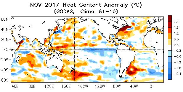 Upper Ocean Heat Content Anomaly Heat