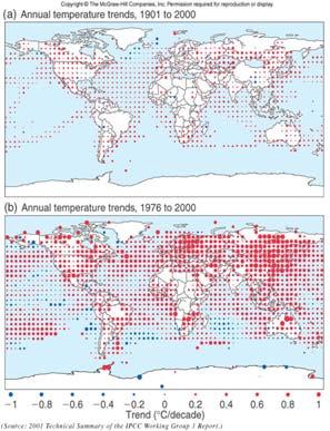 IPCC Report CO 2 and other greenhouses gases contributes to an elevated global temperature.