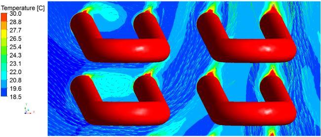 In future work we will consider the use of a full buoyancy model, with fully temperature-dependent water density.