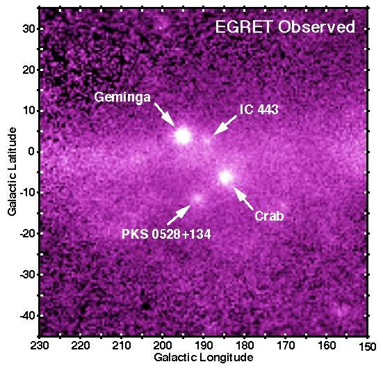 1972 Second brightest gamma-ray
