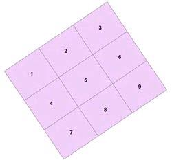 Schematization 2D Thiessen polygon