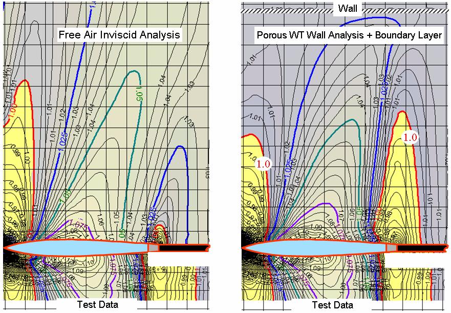 The predicted effect of the wind tunnel wall interference is to dramatically increase the size and radial extent of the aft embedded sunsonic flow region.