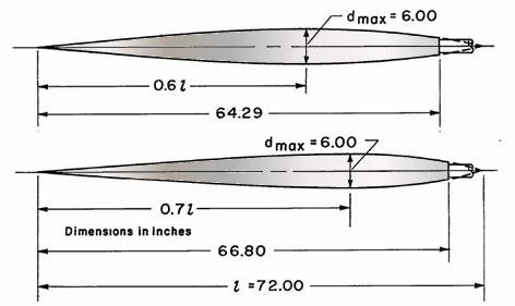 054 that permitted continuous operation from subsonic to low supersonic speeds.