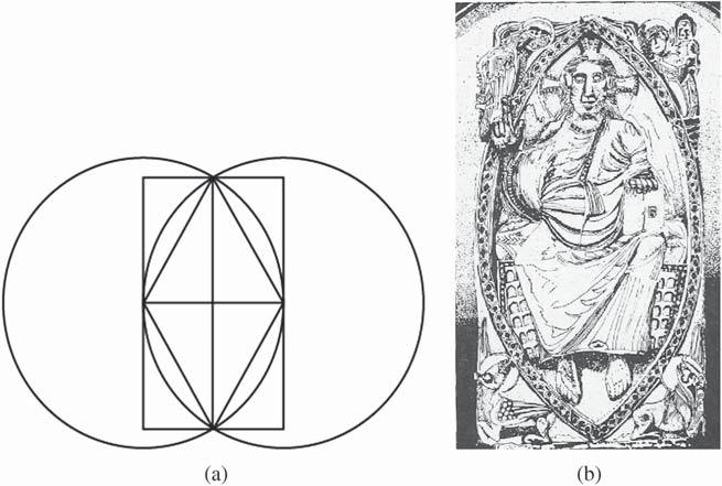 2 A Participatory Approach to Modern Geometry Fig. 1.1. (a) The Vesica Pisces; (b) marble relief of Christ in a Vesica. Fig. 1.2. Geometry begins with a point, a line and a circle.