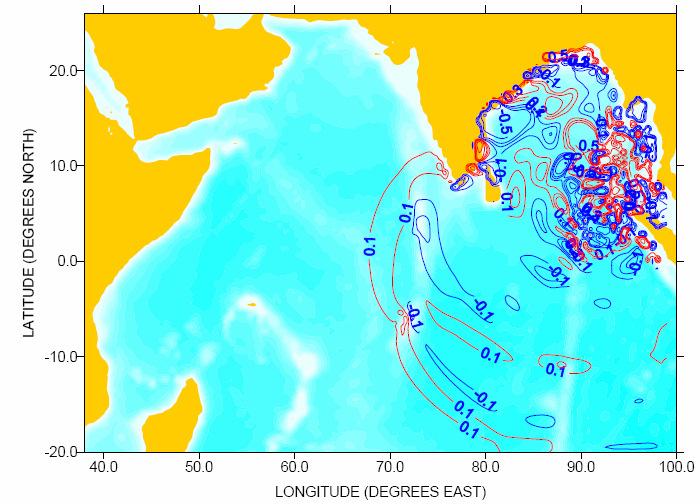 Tsunami modeling Highlydispersive wave model Simulate tsunami inception and