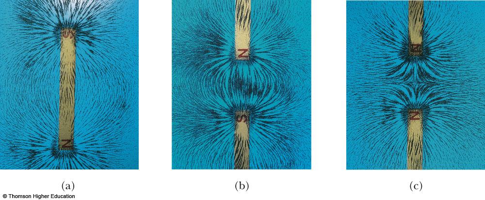 Magnetic field lines of bar magnets Magnetic field