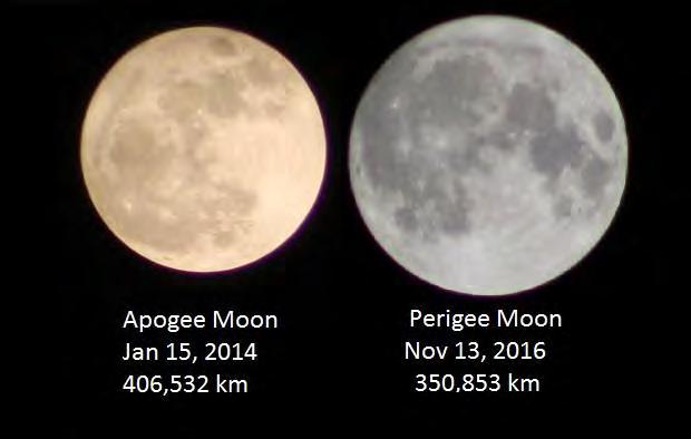 Full Moon Events 2017 Smallest May 10 Second smallest FM of 2017 Jun 9 Smallest of FM 2017 Largest Nov 11 Second largest FM of 2017 Dec 3 Largest FM of 2017