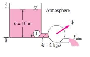 Therefore, the mechanical energy of a flowing fluid can be expressed on a unit-mass basis as In the absence of any changes in flow