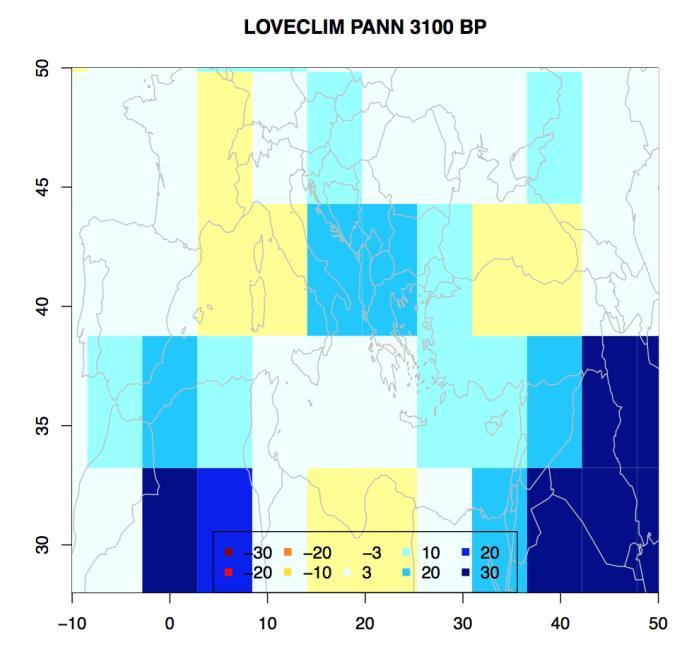 INVERSE MODELLING LOVECLIM ASSIMILATION * Dry period, as reconstructed from pollen using the inverse modelling method * Loveclim simulates high