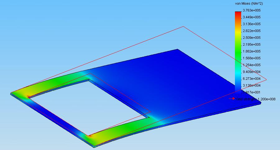 FINITE ELEMENT ANALYSIS (FEA) OF CANTILEVER F = 1 N Ymax