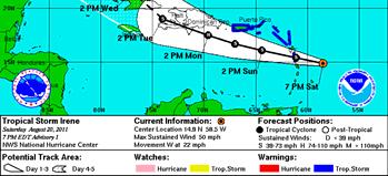 ) possible in 36 hrs Hurricane Warning: