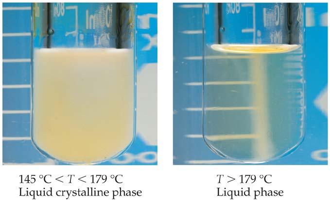 Liquid Crystals Some substances do not go directly from the solid state to the liquid state.