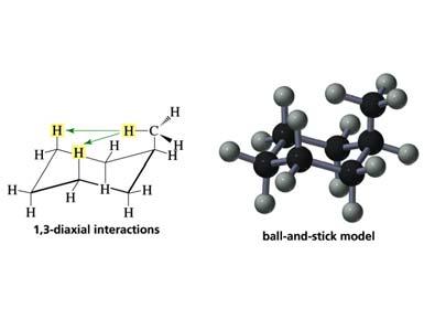 Steric Strain of 1,3-Diaxial Interaction in Methylcyclohexane The larger the substituent on