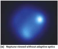 factors Telescope images are degraded by the blurring effects of the