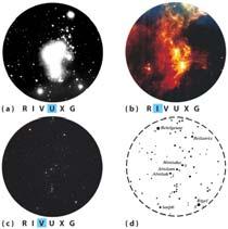 grating imaging interferometry light-gathering power light pollution magnification (magnifying power) medium