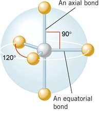 Molecules with expanded valence shells Atoms from the third period (and beyond) can have more than four pairs of electrons around them.